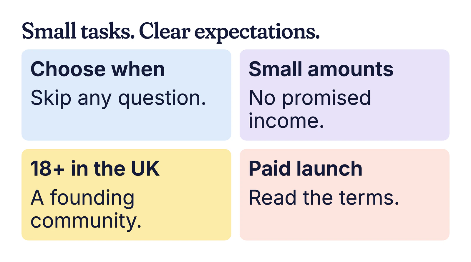 Example expectations card: choose when, skip any question, small amounts, no promised income, 18+ in the UK