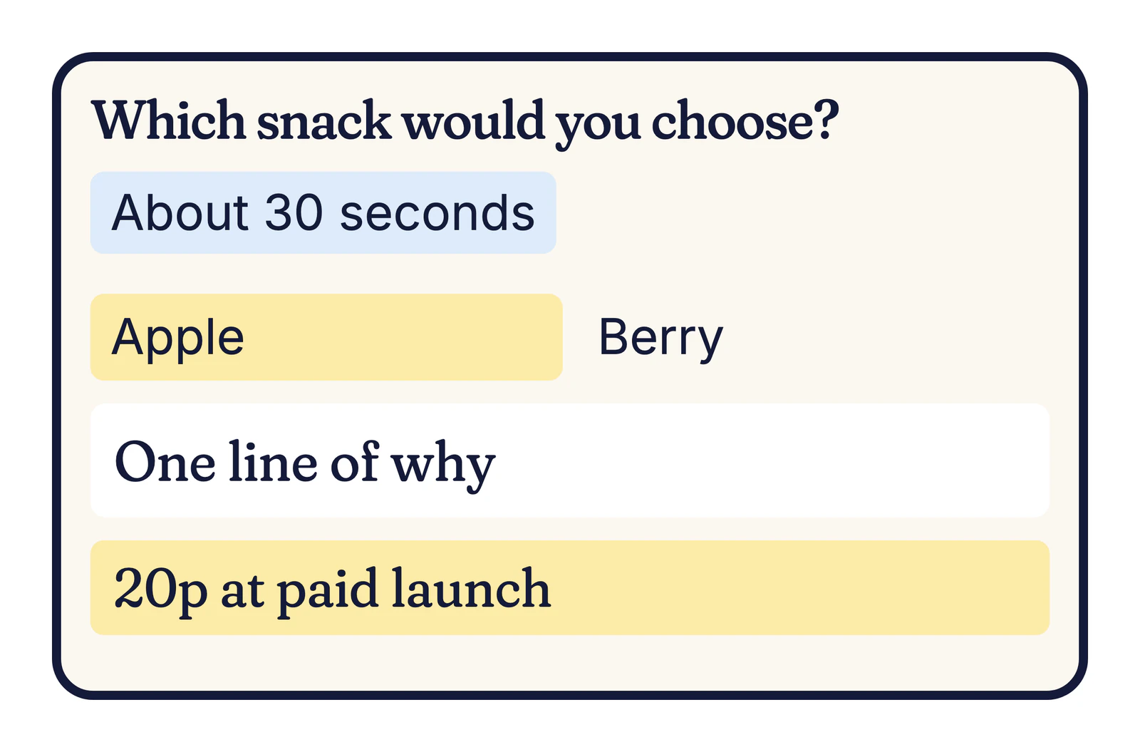 Example question card: Which snack would you choose? Apple or Berry, about 30 seconds, 20p at paid launch