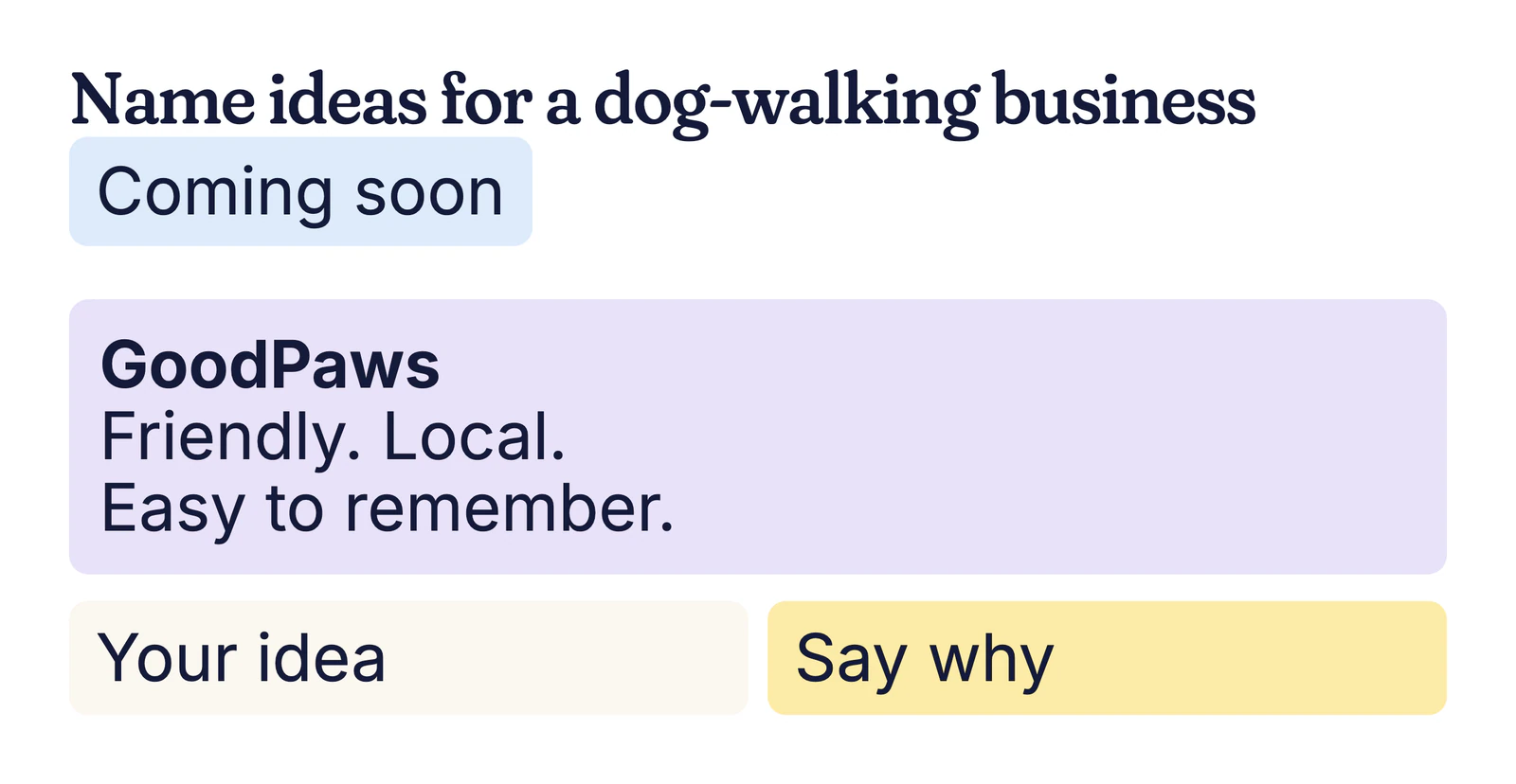 Example brief marked Coming soon: name ideas for GoodPaws, a dog-walking business, with Your idea and Say why