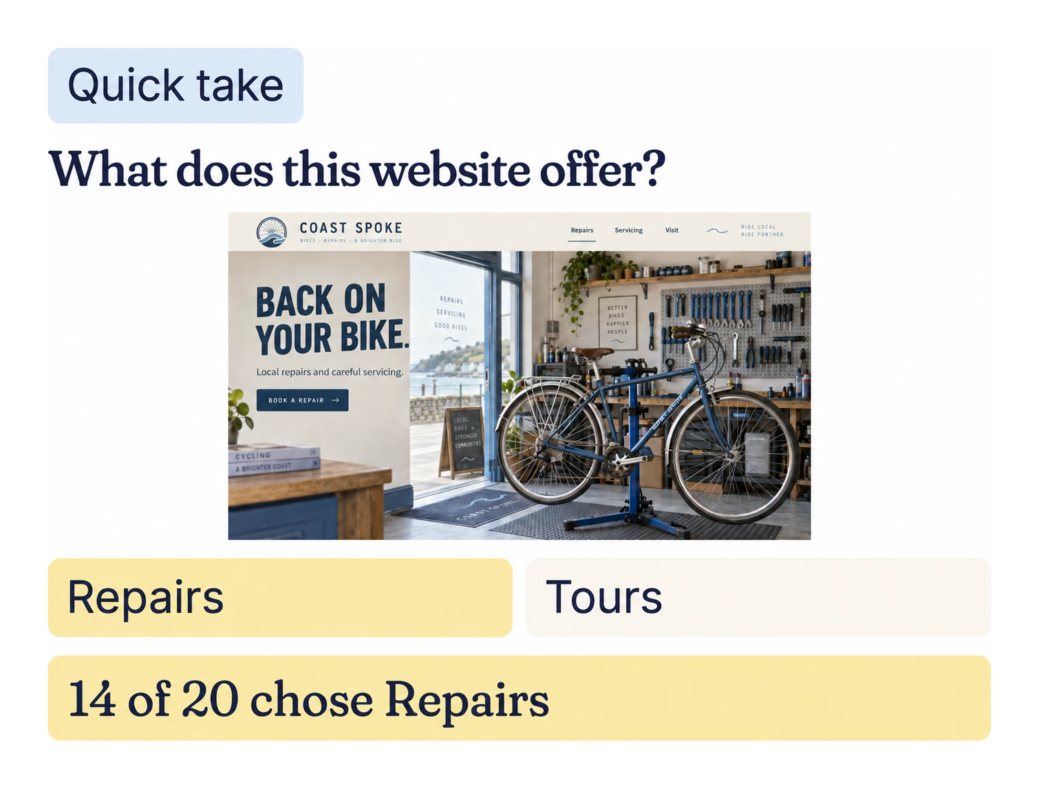 Example quick take: What does this website offer? A CoastSpoke bike repair homepage; 14 of 20 chose Repairs