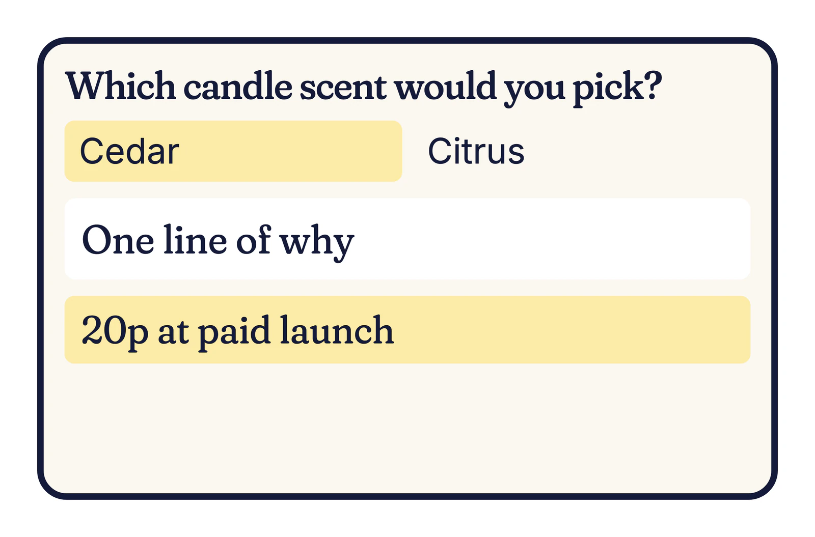 Example question card: Which candle scent would you pick? Cedar or Citrus, with a line of why and 20p at paid launch