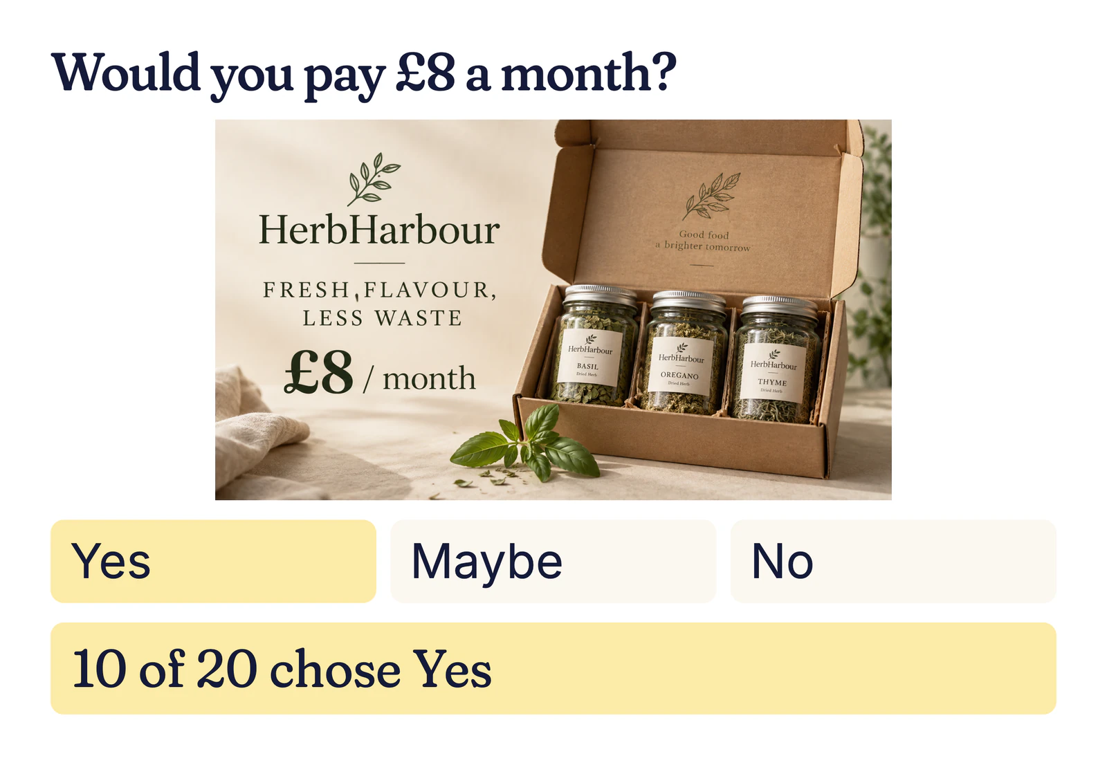 Example idea test: Would you pay £8 a month? A HerbHarbour herb subscription box; 10 of 20 chose Yes