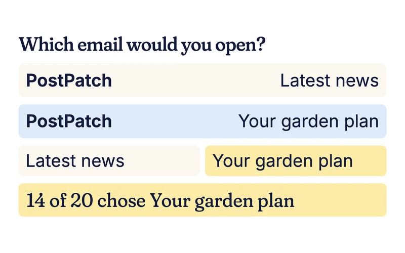 Example inbox with two PostPatch subject lines, Latest news and Your garden plan