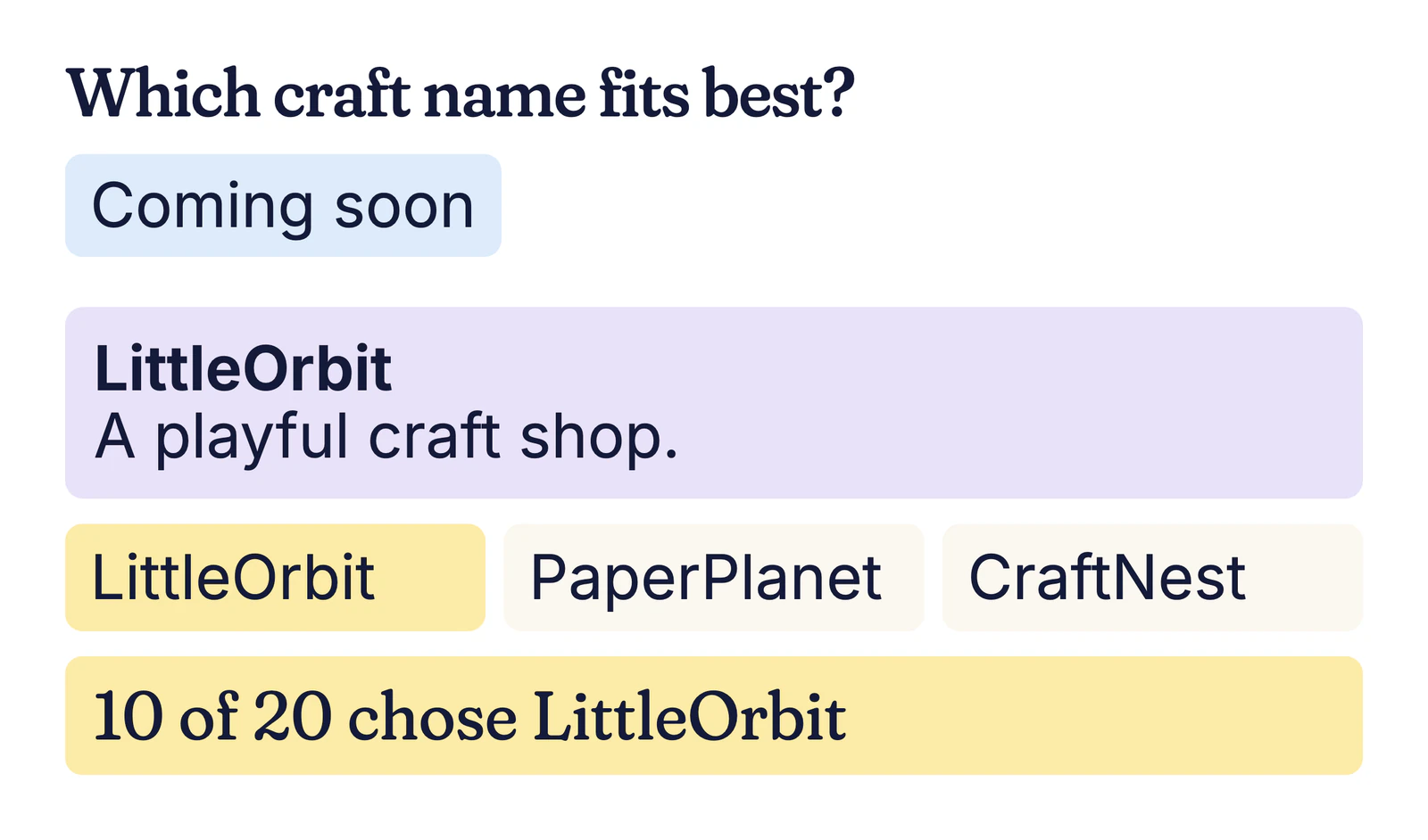 Example brief, Coming soon: Which craft name fits best? LittleOrbit, PaperPlanet or CraftNest; 10 of 20 chose LittleOrbit