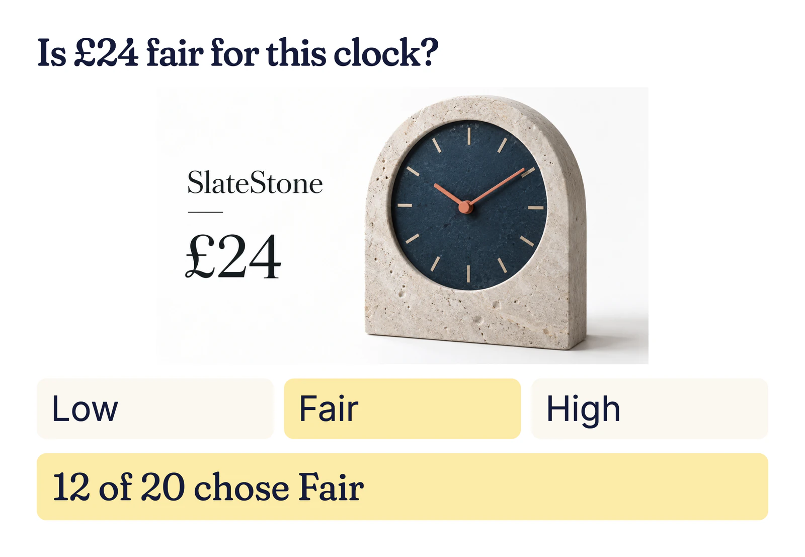 Example pricing question: Is £24 fair for this clock? A SlateStone stone clock; 12 of 20 chose Fair