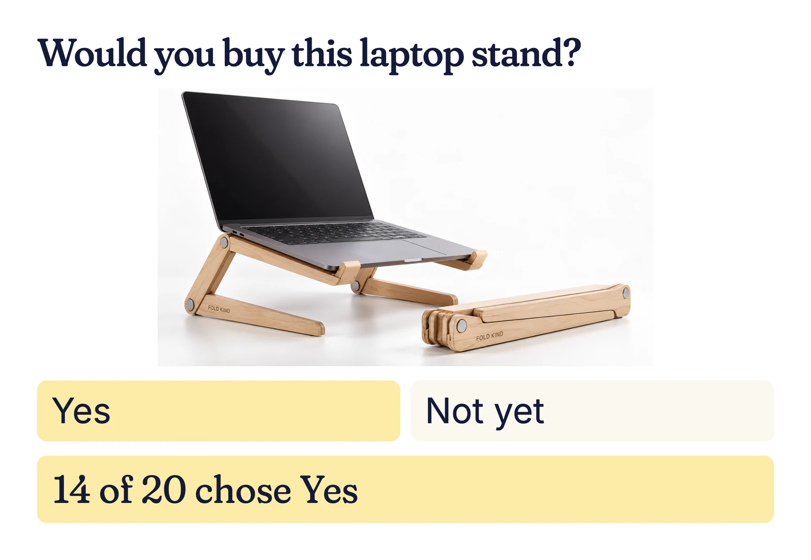 Example product test: Would you buy this laptop stand? A FoldKind birch stand, open and folded; 14 of 20 chose Yes
