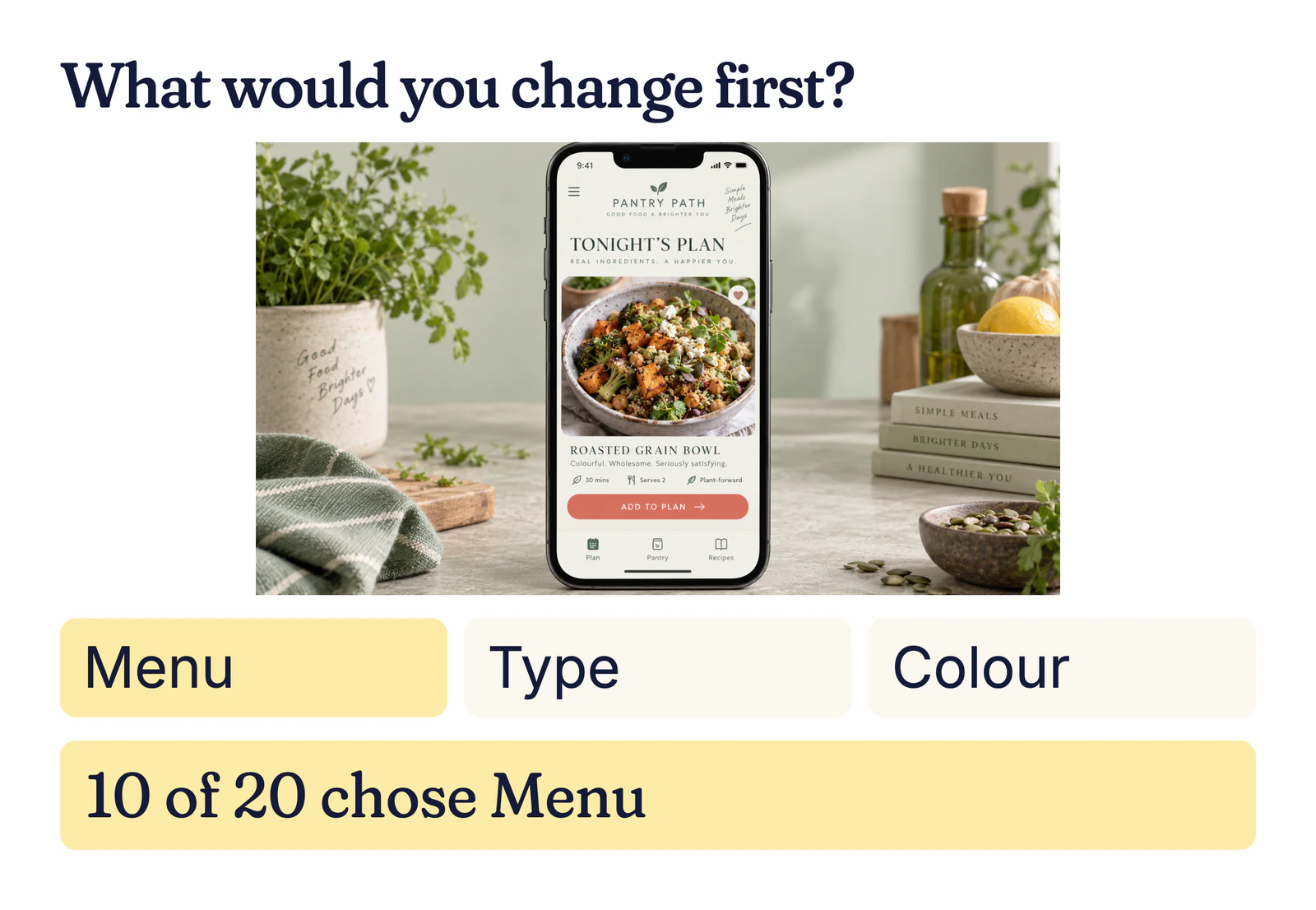 Example app question: What would you change first? A PantryPath meal app on a phone; 10 of 20 chose Menu