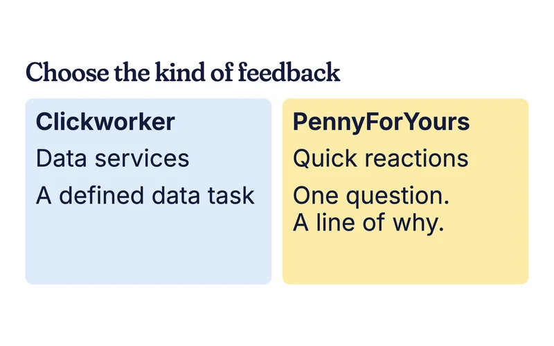 Example comparison card: Clickworker data services and PennyForYours quick reactions