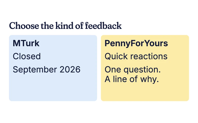 Example comparison card: MTurk marked closed and PennyForYours for quick reactions