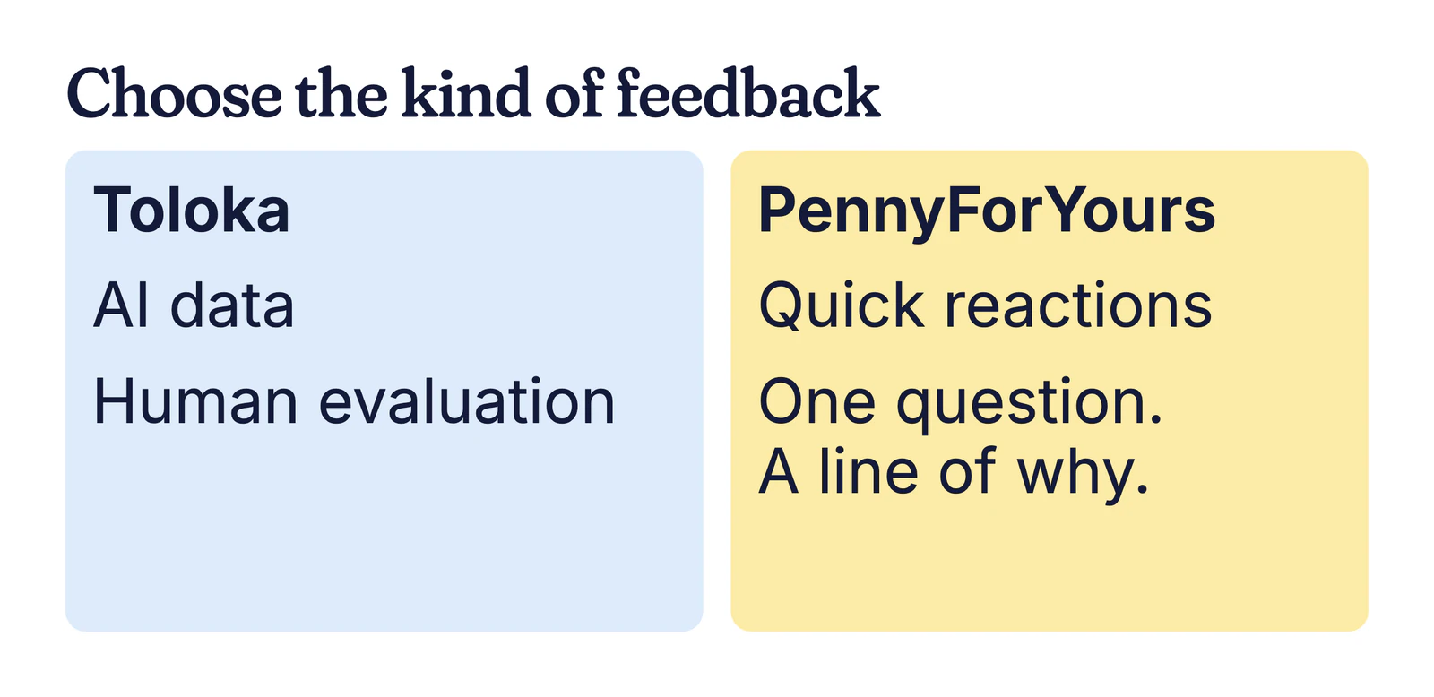 Example comparison card: Toloka for AI data and human evaluation, PennyForYours for quick reactions