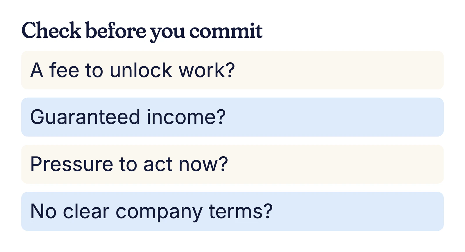 Example scam checklist: a fee to unlock work, promised income, pressure to act now, no clear company terms