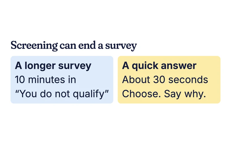 Example comparison of a survey screen-out and a 30-second quick answer