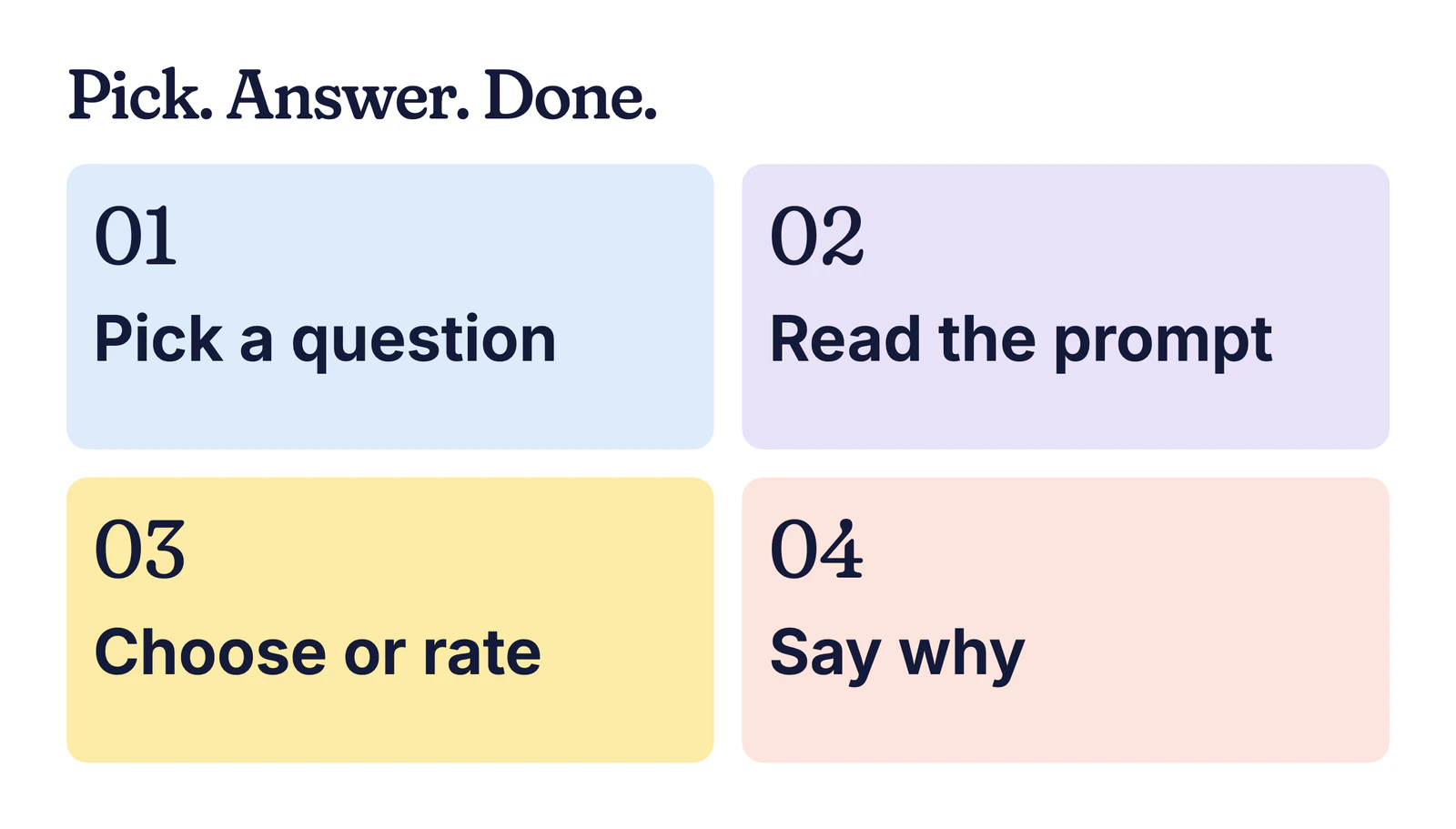 Example flow in four steps: pick a question, read the prompt, choose or rate, say why